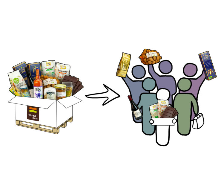 distribution des produits bio du groupement d'achat