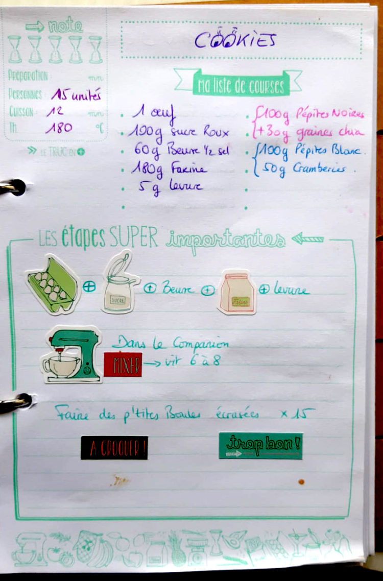 Le notes personnelles de Cathy : ici la recette de cookies